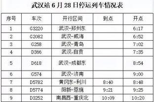 范迪克：压力促使提升 我们每场赛后想的都是如何去赢下一场